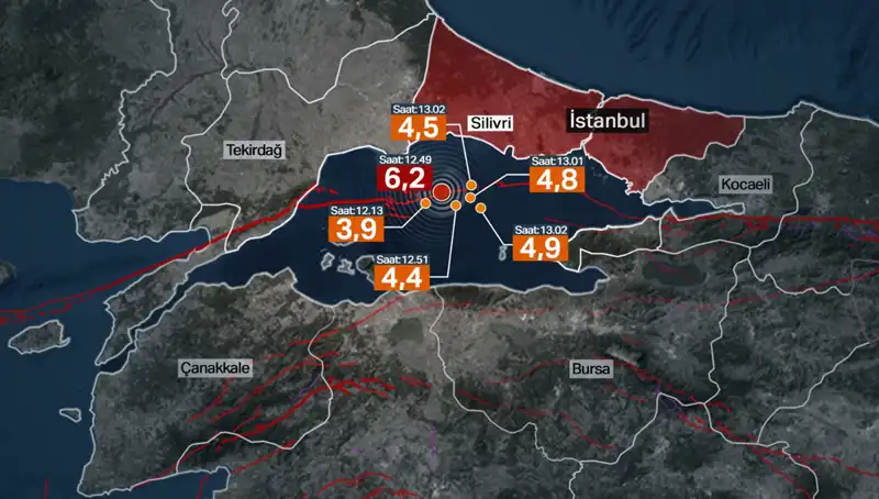 İstanbul'un Deprem Riski Devam Ediyor: İBB Bilim Kurulu'ndan Uyarılar