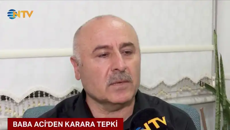 Oğuz Murat Aci'nin Babasından Çarpıcı Açıklamalar: Medya Dünyasına Dair Gerçekler